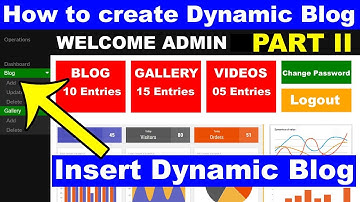 36. Create a Dynamic Blog with PHP and MySQL Database,How to make create insert dynamic blog in HTML