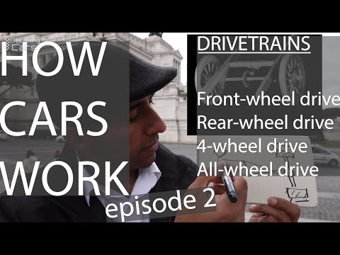 Видео: Drivetrain RWD гэж юу вэ?
