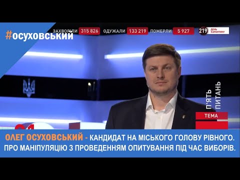 Олег Осуховський: Олег Осуховський - Про маніпуляцію з опитуванням від ЗЕ під час проведення виборів! Олег Осуховський: Олег Осуховський - Про маніпуляцію з опитуванням від ЗЕ під час проведення виборів!