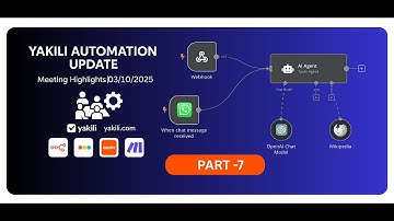 Yakili AI Automation Meeting | Key Updates & Team Decisions | Project Highlights