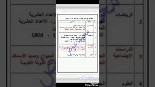 محافظ نينوى نوفل العاكوب يوبخ مدير مدرسة علناً لاتهامه بضرب التلاميذ