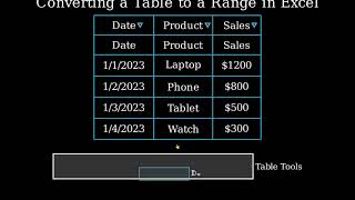 How to Convert a Table to a Range in Excel