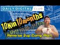 Daily Digital Club ~ Reverse 2 up comp plan
