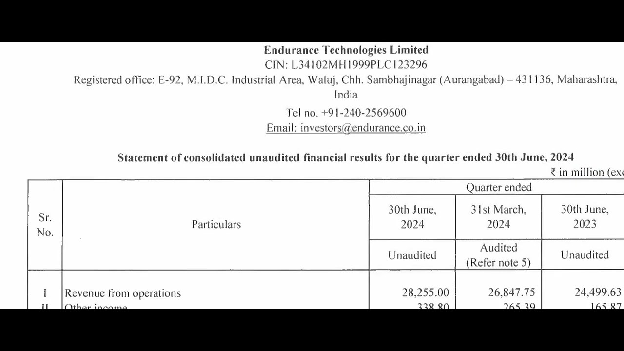 ENDURANCE Result Today | Endurance Technologies  Latest Result  | Endurance Technologies  Q1 Result