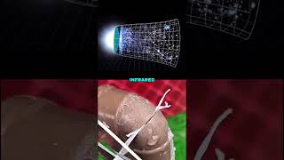 Earliest Galaxies Neil Degre Tyson