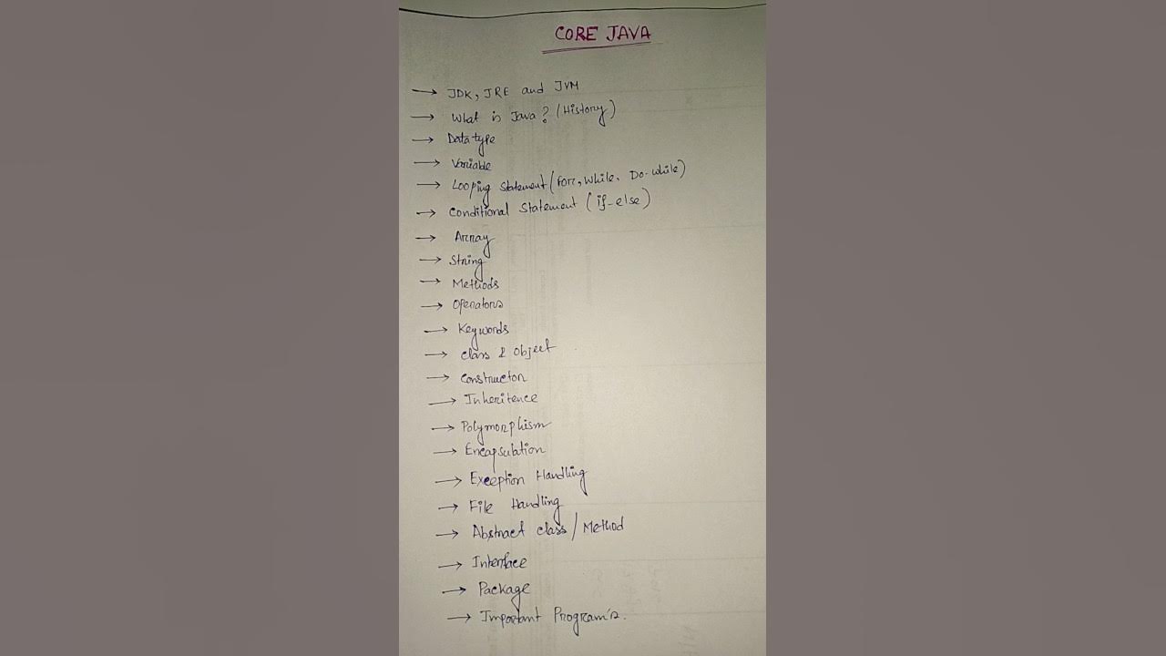 Java Topics || Java Syllabus || Core Java #java #programming ...