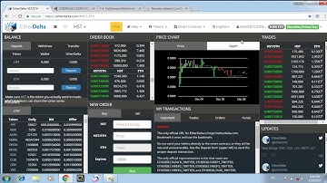 How To Create EtherDelta Account Hindi Urdu
