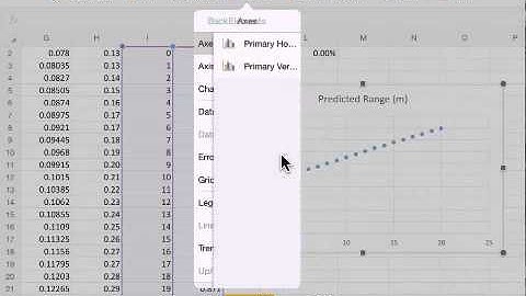 Interpolation - Part 2