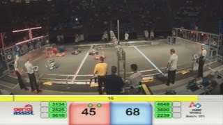 Quals 1 2014 Minnesota North Star Regional