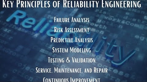 Reliability Enhancement of a Series Configuration | Italian University Notes | Reliability | Series