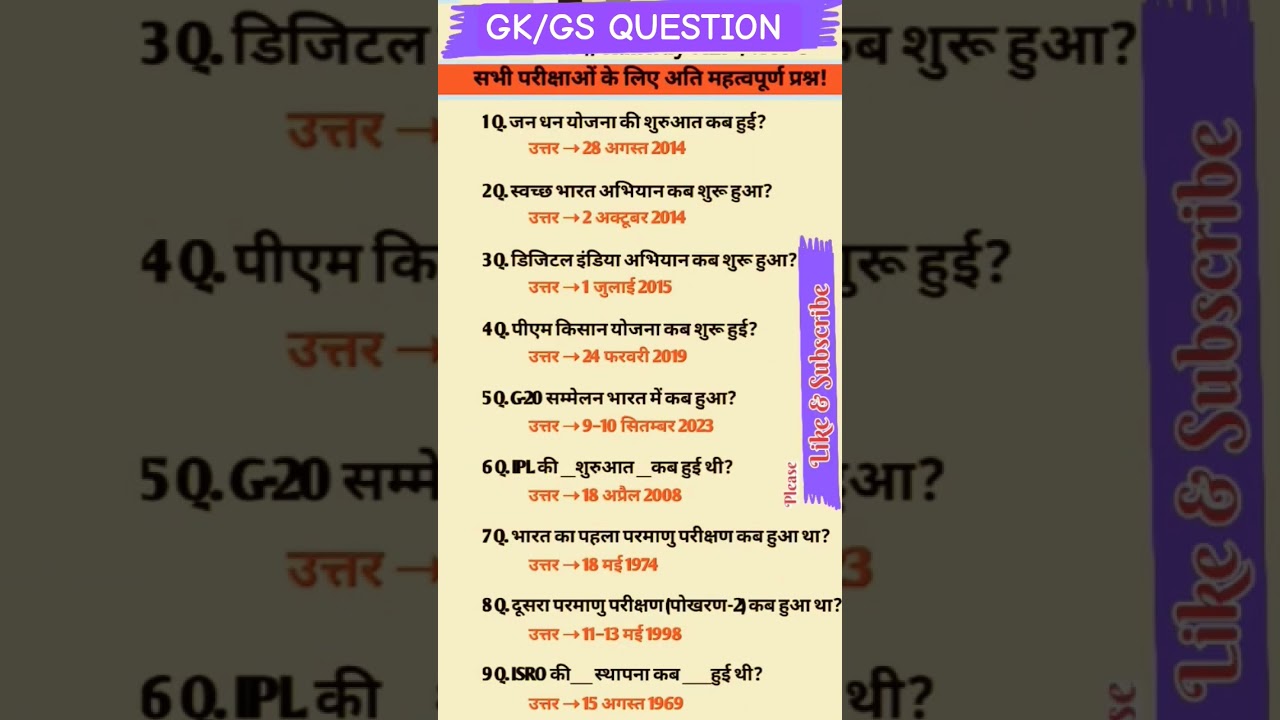 ALL QUESTION MOST IMPORTANT QUESTION