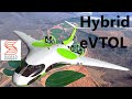 SAMAD Aerospace S5U & Starling Jet | Hybrid-Electric VTOL
