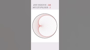 Cardioid | Math and Art #shorts