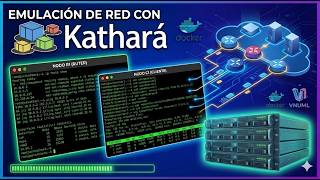 Probando kathara network emulator - ruteo estatico