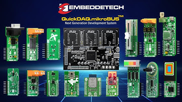 QuickDAQ.mikroBUS - Next Generation Development System