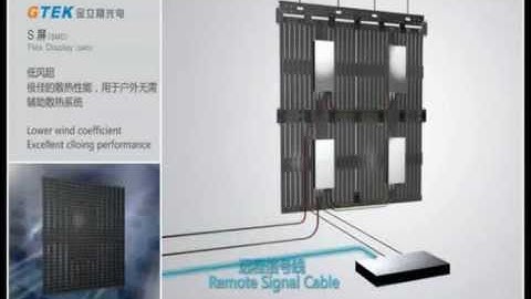 GTEK LED Video Walls Flexible Display SMD