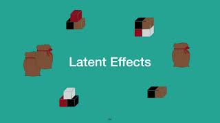 Latent Effects for Reusable Language Components