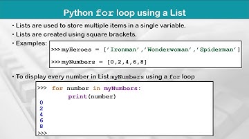 ICT G9 U8 L7 Writing computer programs using iteration structure mp4