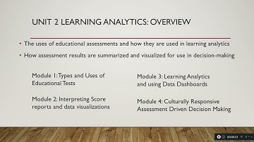Copy of Unit 2 Introduction Video