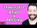 TRANSPORTE ATIVO E PASSIVO - Diferenças | Biologia com Samuel Cunha