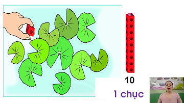 Toán 1 Các số tròn chục tiết 1