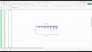 Implemening a Simple moving average filter in Excel