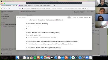ID Card Repository REST/GraphQL API with Strapi, Indonesian KTP OCR/Reader - Team Pulse Meeting