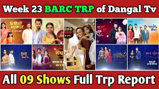 Dangal Tv BARC TRP Report of Week 23 : All 09 Shows Full Trp Report screenshot 4