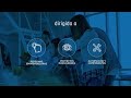 Video Presentación de la Incubadora HTA