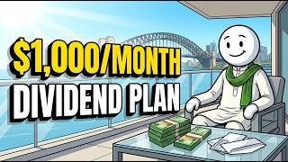 How Much You Need Invested to Earn $1,000/Month in Dividends