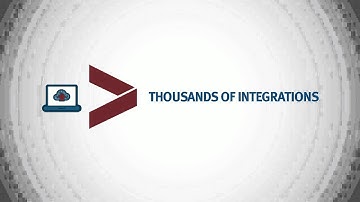 Web-2-Print Technology Integration