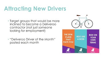 CYB104 Group 10 - Deliveroo one-month Strategy