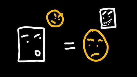 Solutions to x^y=y^x