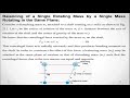 Balancing Of Rotating Masses V1 محاضرات نظرية مكائن فصل موازنة الكتل الدوارة 