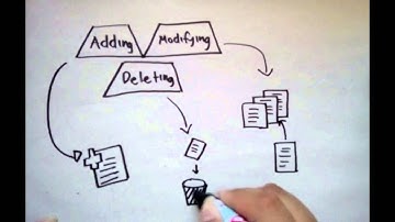 Chapter 9   Managing Databases, CompLec Final Project