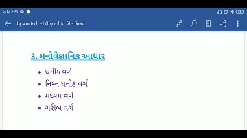 Ty bcom bm sem -6 lecture 7 by pro Ms Isha vyas