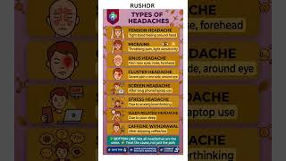 Types of headaches ⚠️ Stress, migraine, sinus or screen strain? Know the cause.