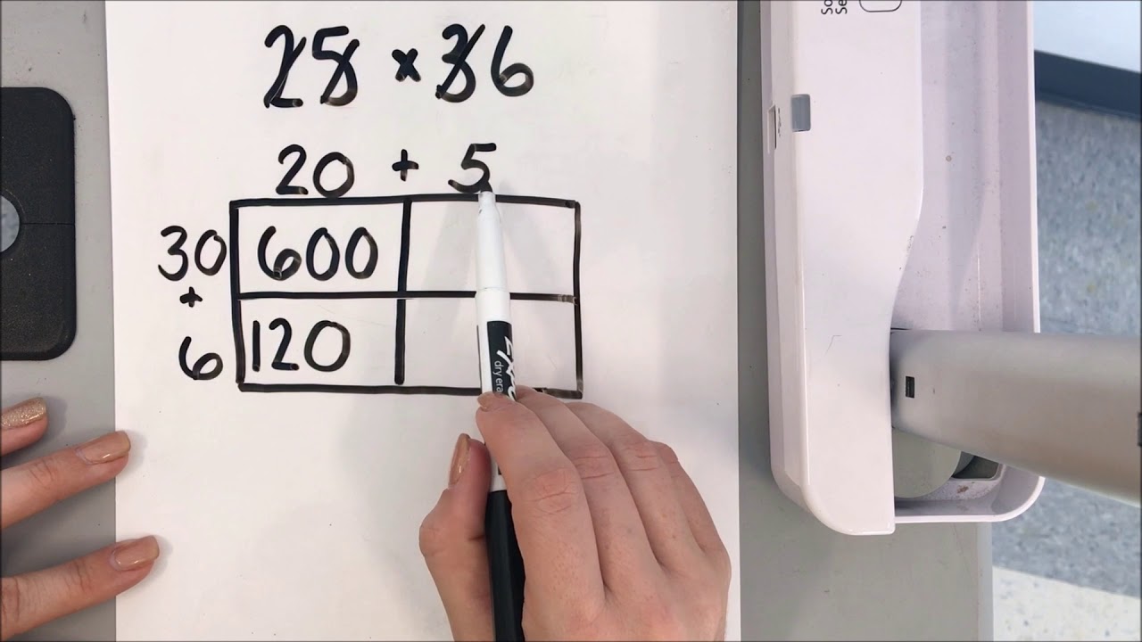 Box Multiplication: Partial Products - YouTube