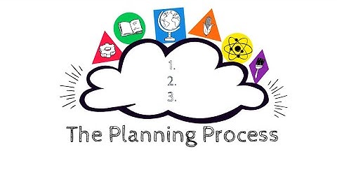 07 The Planning Process - Fistral Espresso Sessions