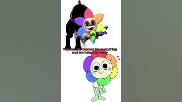 How similar are you to Dandy