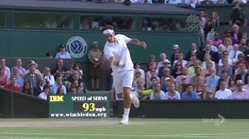 Roger Federer - The Maestro [HD]