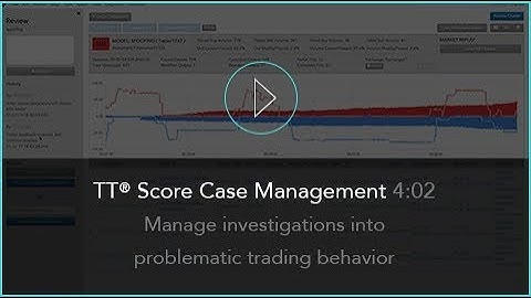 TT® Score Case Management | TT Futures Trading Platform