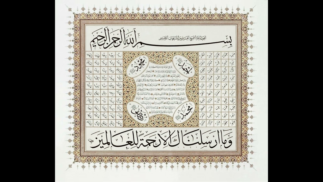 Esmâ-i Nebî (201 Asmā an-Nabī from Dala’il al Khayrat)