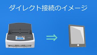 ScanSnap iX1500とモバイル端末のダイレクト接続手順のご案内