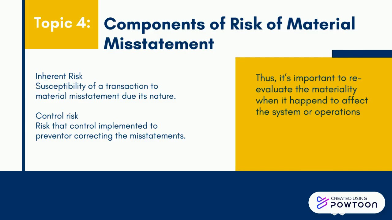 Material Misstatement