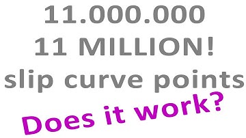 Ultra Dull Video Alert: Can we use ELEVEN MILLION slip curve points without destroying FPS in AMS1?