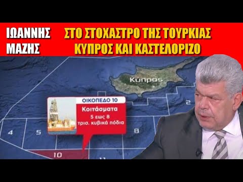 Τουρκία | Κύπρος