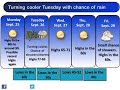 Turning cooler Tuesday and Wednesday