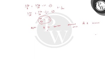 Two concentric shells have radii \( R \) and \( 2 R \) charges \( q...