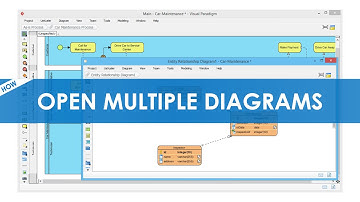 How to Open Multiple Diagram Windows?